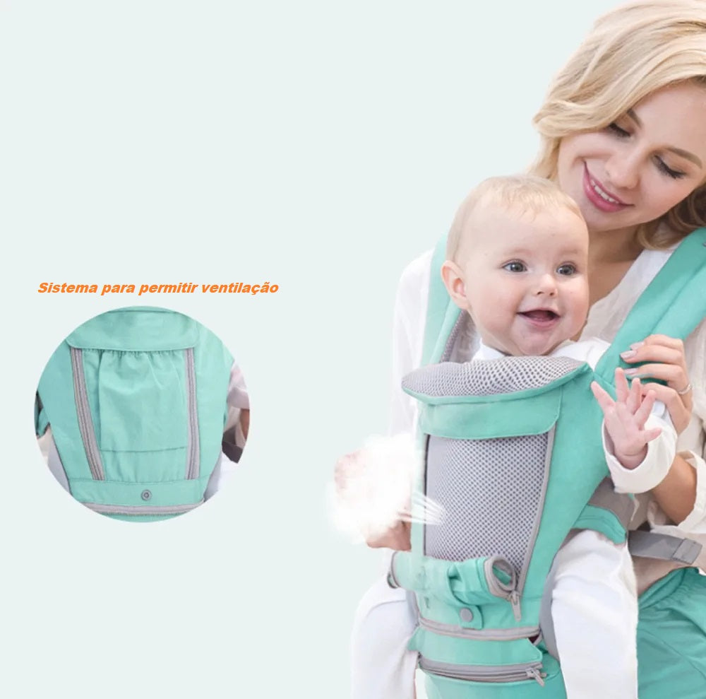 0-36 Meses Suporte Ergonômico para Bebês - Canguru, Mochila e Sling Frontal para Viagem com Bebês e Crianças