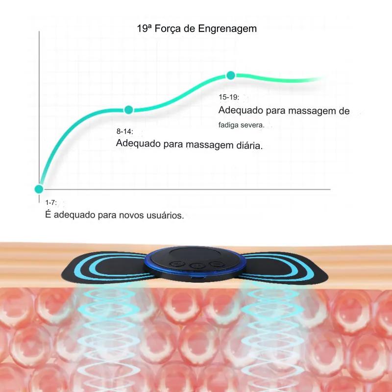 Tapete FisioRelax com EMS Elétrico para Massagem e Saúde dos Pés