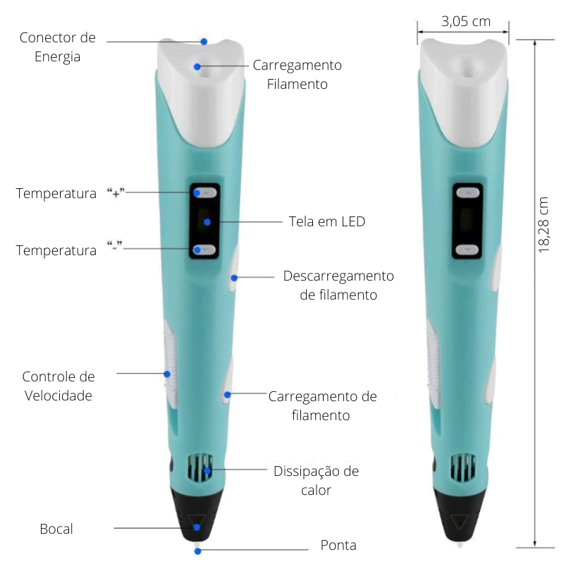 Caneta de desenho para impressão 3D: Brinquedo criativo presente para crianças